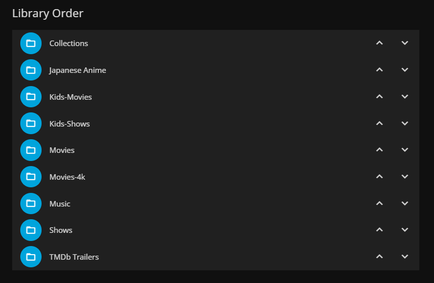 Default Jellyfin Library